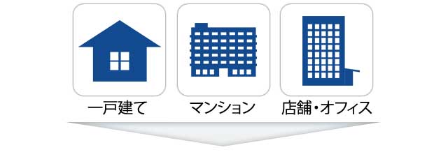 一戸建て マンション 店舗オフィス